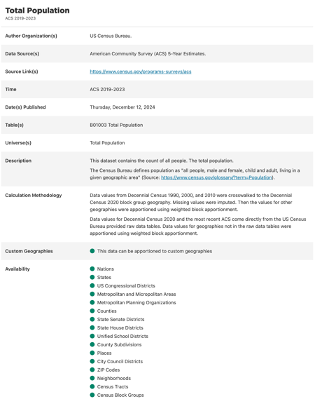 catalog_page