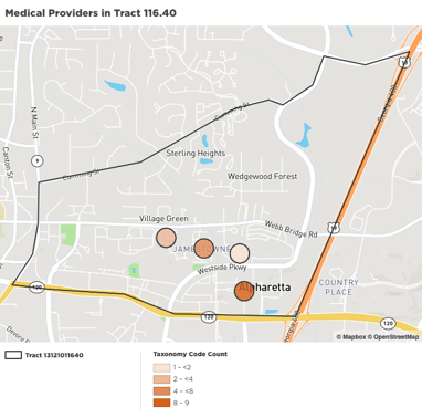 Medical Providers in Tract 116.40