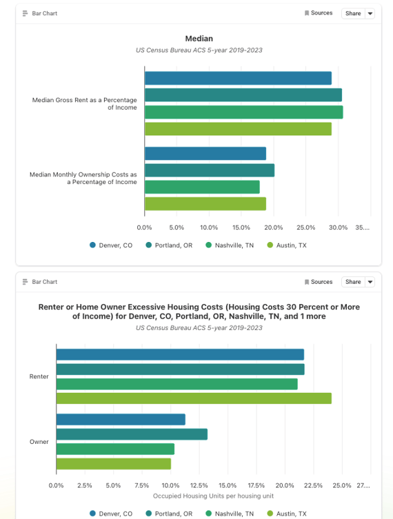 Screenshot 2025-11-07 at 11.58.26 AM